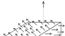 250_Compressive and Shear Stresses.png