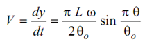 254_Simple Harmonic Motion4.png