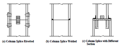 255_Column Splice.png