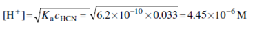 255_Evaluate the pH during the titration1.png