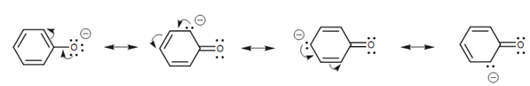 258_Resonance interactions for the phenolate ion.png