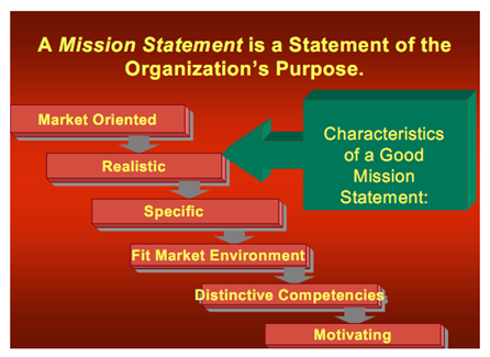 258_mission statement.png