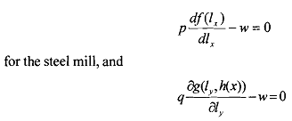 266_Non-optimality of the Competitive Outcome3.png