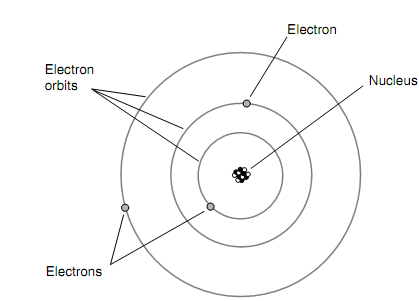 268_electron.png