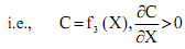 26_Williamson model of managerial discretion2.png