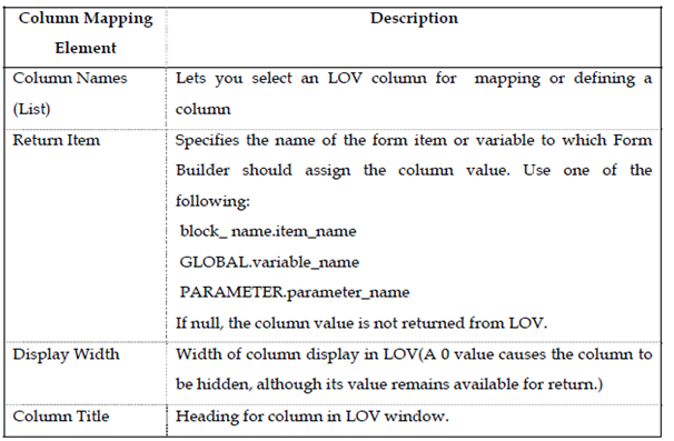 272_Column Mapping Properties.png