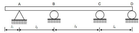 274_Continuous Beam.png