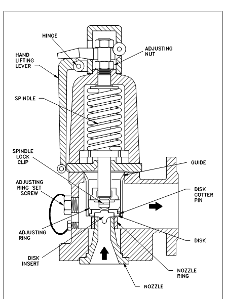 286_safety valve.png