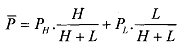 28_Insurance Market and Adverse Selection.png