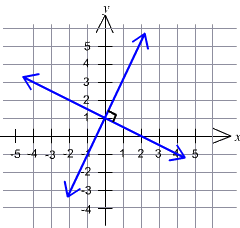 28_Parallel and Perpendicular Lines 1.png