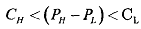 291_Signalling and Screening2.png