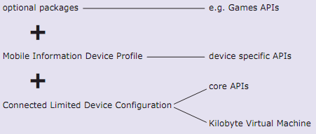 292_midilets.png