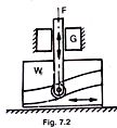 293_Wedge and Flat Cams.gif