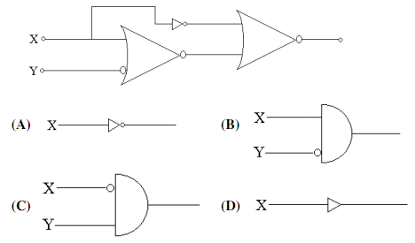 295_Convert logic circuit to minimised.png