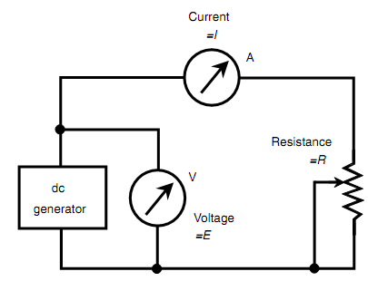 296_Ohms Law.png