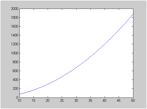 297_Introduction to Vectors, Scripts, and Functions.png