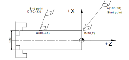 299_G01 Linear Interpolation 2.png