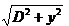 302_Calculate the intensity along y axis1.png