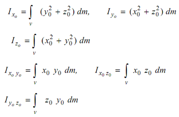 303_Product of inertia of rigid bodies.png