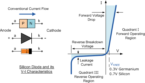 307_silicon diode.png