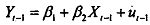 309_Correcting for autocorrelation.png