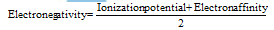 328_variation of electronegativity.png