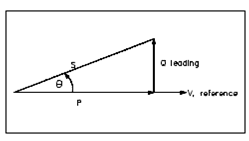 334_Power Factor1.png