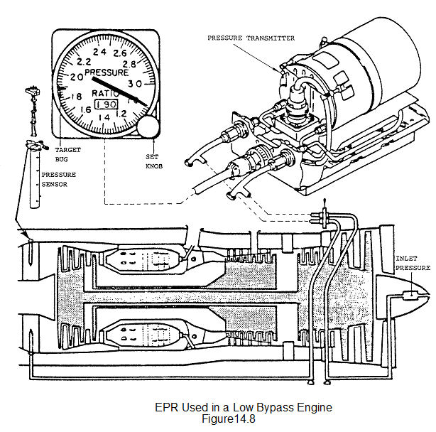 334_Thrust indication.png