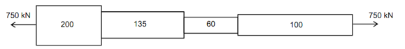 337_Bars of Varying Cross Section.png