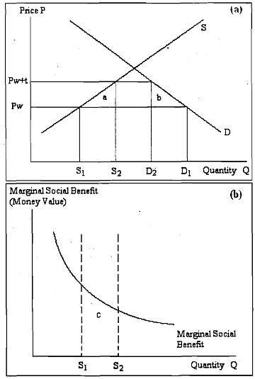 342_Market Failure Argument.png