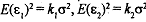 348_Consequences of heteroscedasticity10.png