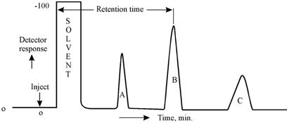 348_Recapitulation of Basic Aspects.png