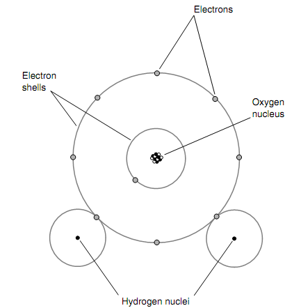 364_Compounds.png