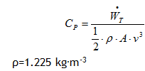 368_Calculation of the power generated by a wind turbine1.png