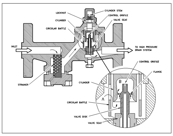 375_Impulse Steam Trap.png