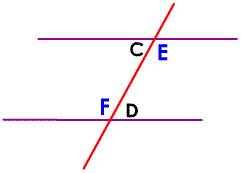 388_alternate interior angles.png