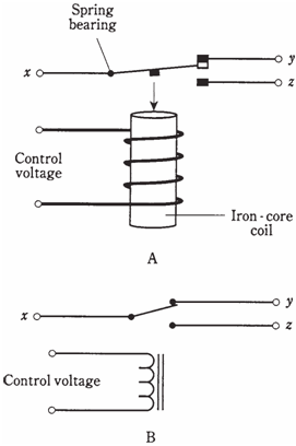 396_dc motor.png