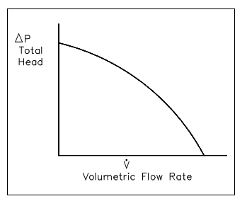 398_operating characteristics.png