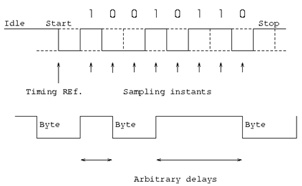 403_digitak transmission technique1.png