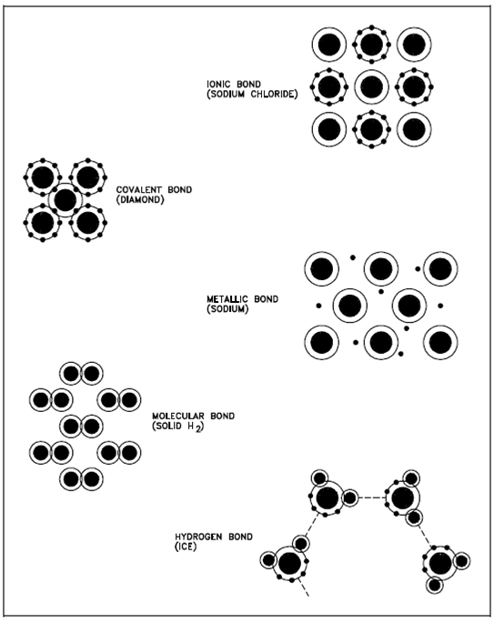 405_Microscopic Properties1.png