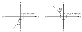 406_Circle bearings to reduced bearings1.png