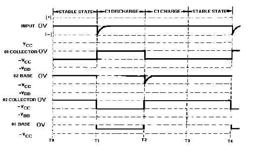 406_monostable vibrator4.png