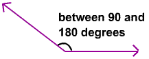 415_between 90 and 180 degree.png