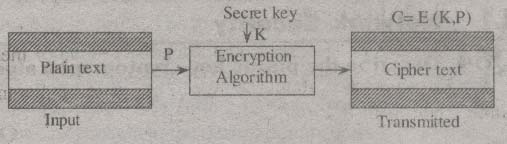 415_encryption.png