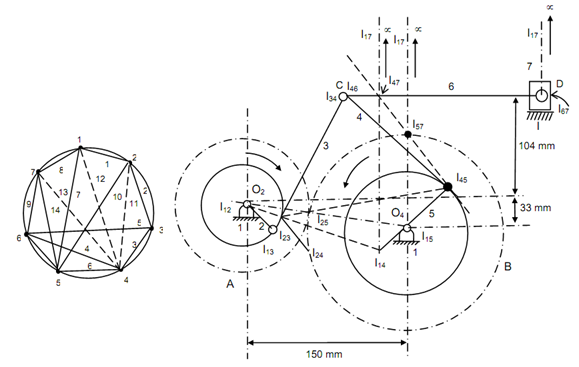 417_Andreau differential stroke mechanism.png