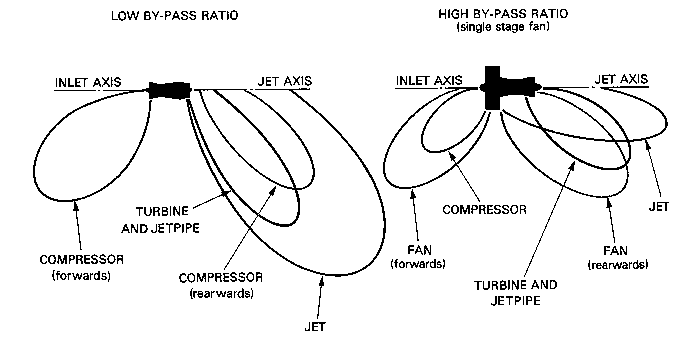 417_source of engine noise2.png