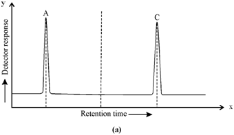 422_Recapitulation of Basic Aspects1.png