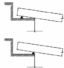 429_Discontinuity of joint – position of bearing.png