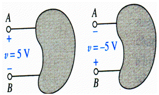 429_voltage conventions.png