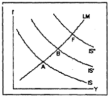 434_Globalization and macroeconomic management1.png